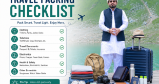 travel packing checklist