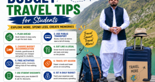 budget travel tips for students