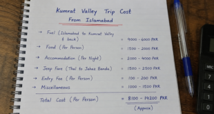 Kumrat Valley Trip Cost from Islamabad: A Complete Budget Breakdown